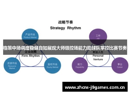格策中场调度稳健自如展现大师级控场能力助球队掌控比赛节奏 格策中场调度稳健自如展现大师级控场能力助球队掌控比赛节奏